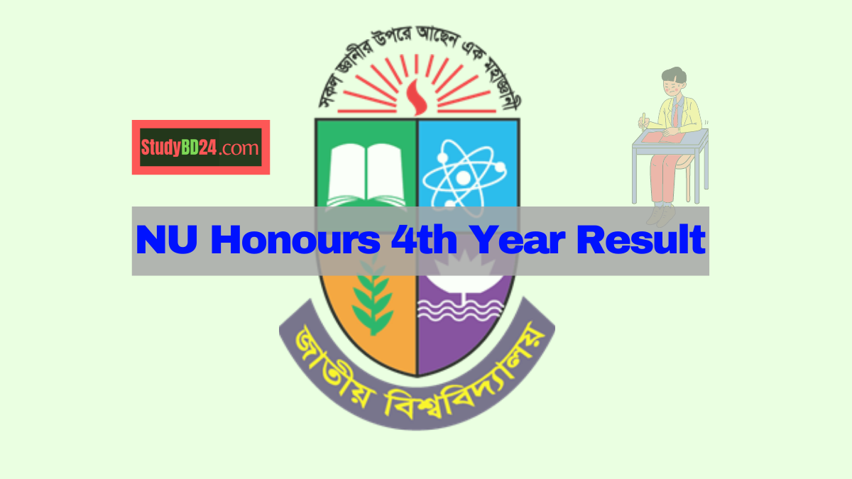 Honors 4th Year Exam Result 2023