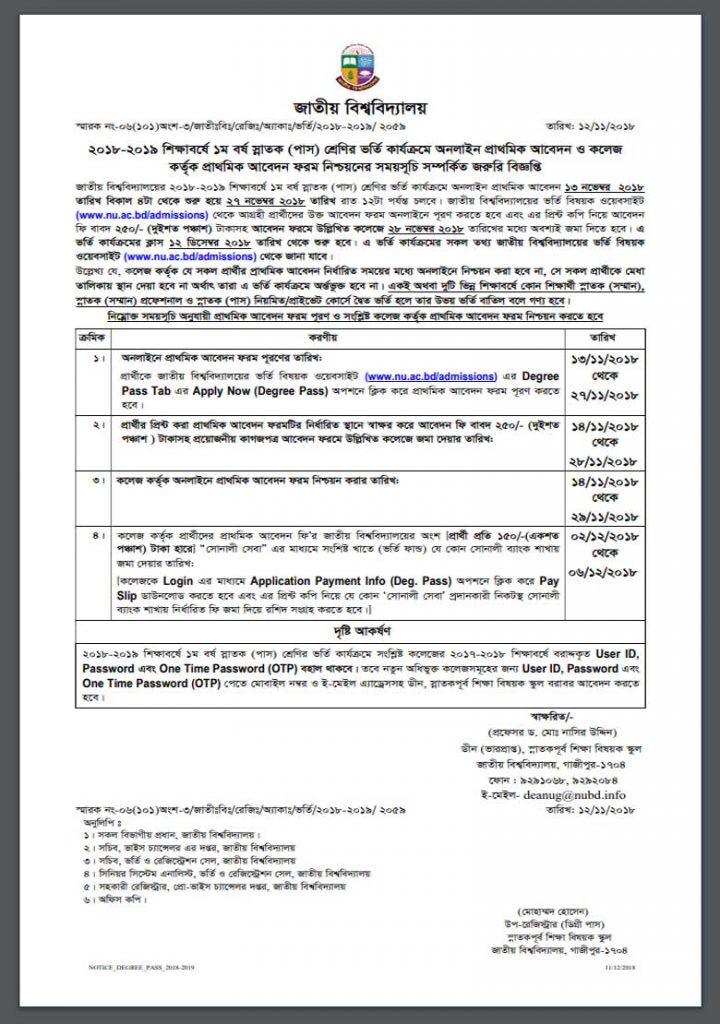 National University Degree Admission Circular Notice