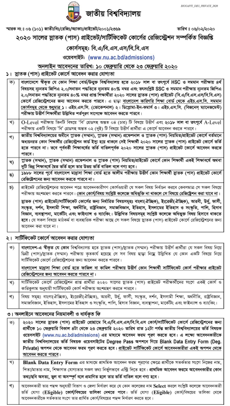 National University Degree Private Admission Circular
