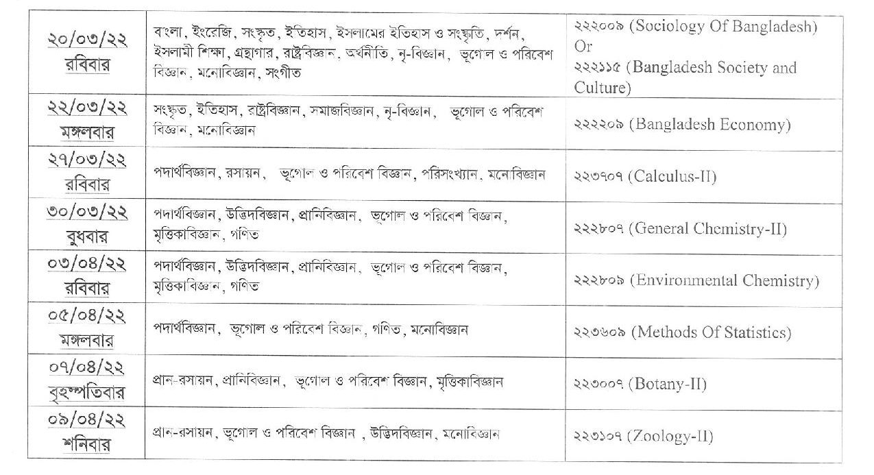 Honors 2nd Year Exam Routine 2022 (Revised)