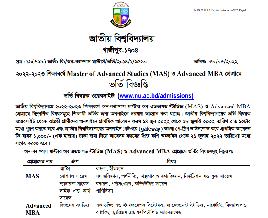 Master of Advanced Studies (MAS) & Advanced MBA Admission Circular