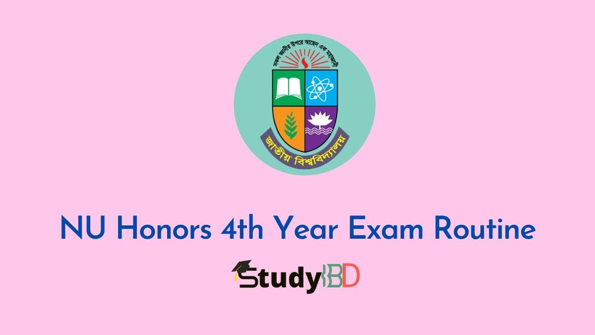 NU Honors 4th Year Exam Routine