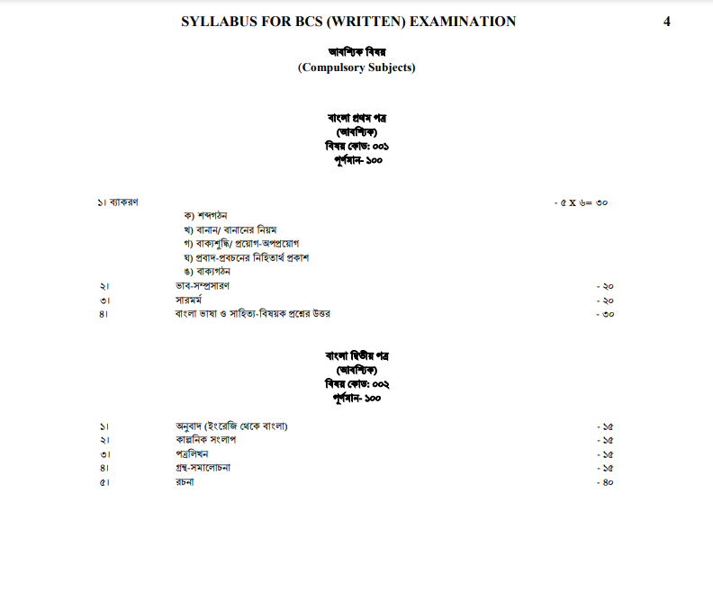 BCS-Written-Exam-Update-Syllabus-2021-page-004