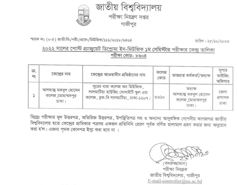 Post Graduate Diploma In Music Exam Center Lists