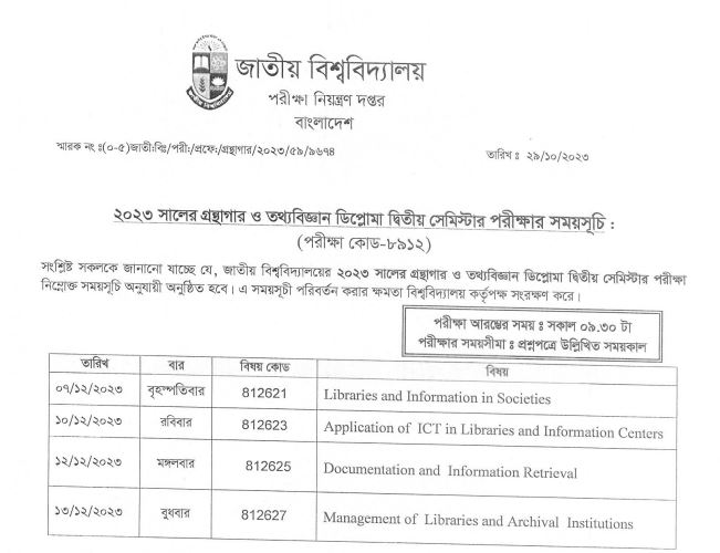 Diploma in Library and Information Science Exam Routine 2nd Semester