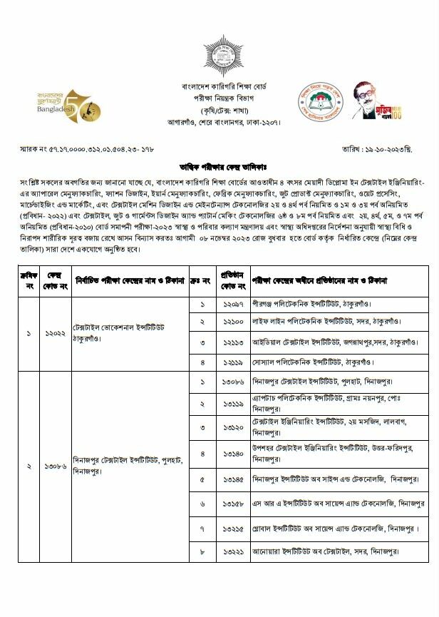 Diploma In Textile Engineering Exam Center List