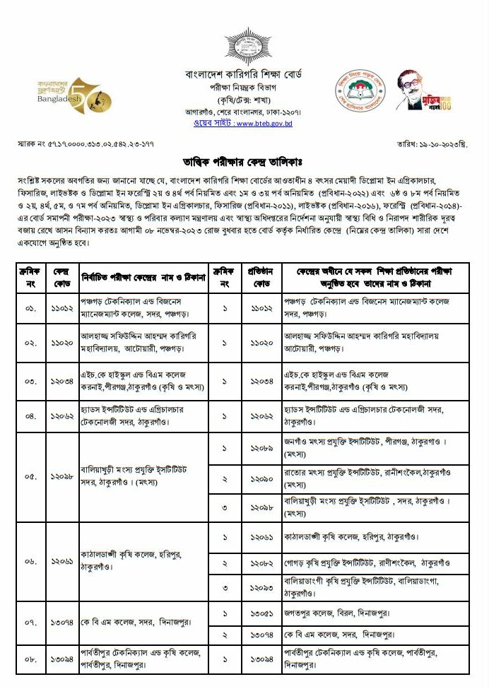 Diploma in Agriculture Exam Center List 2023