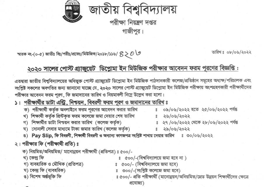 Post Graduate Diploma In Music Exam Form Fill Up Notice 2022
